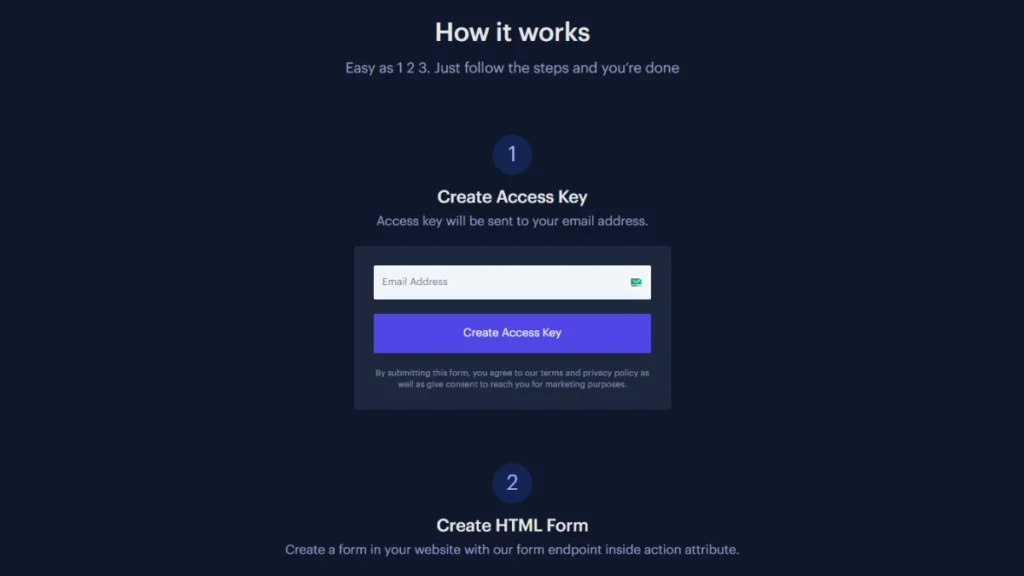 Contact Form using HTML and CSS